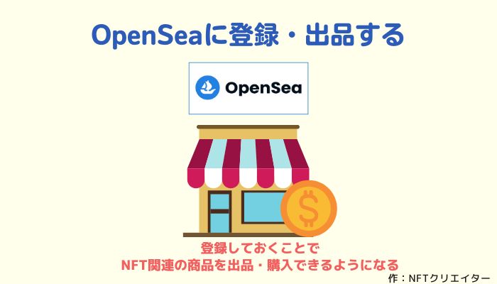 OpenSeaに登録・出品する